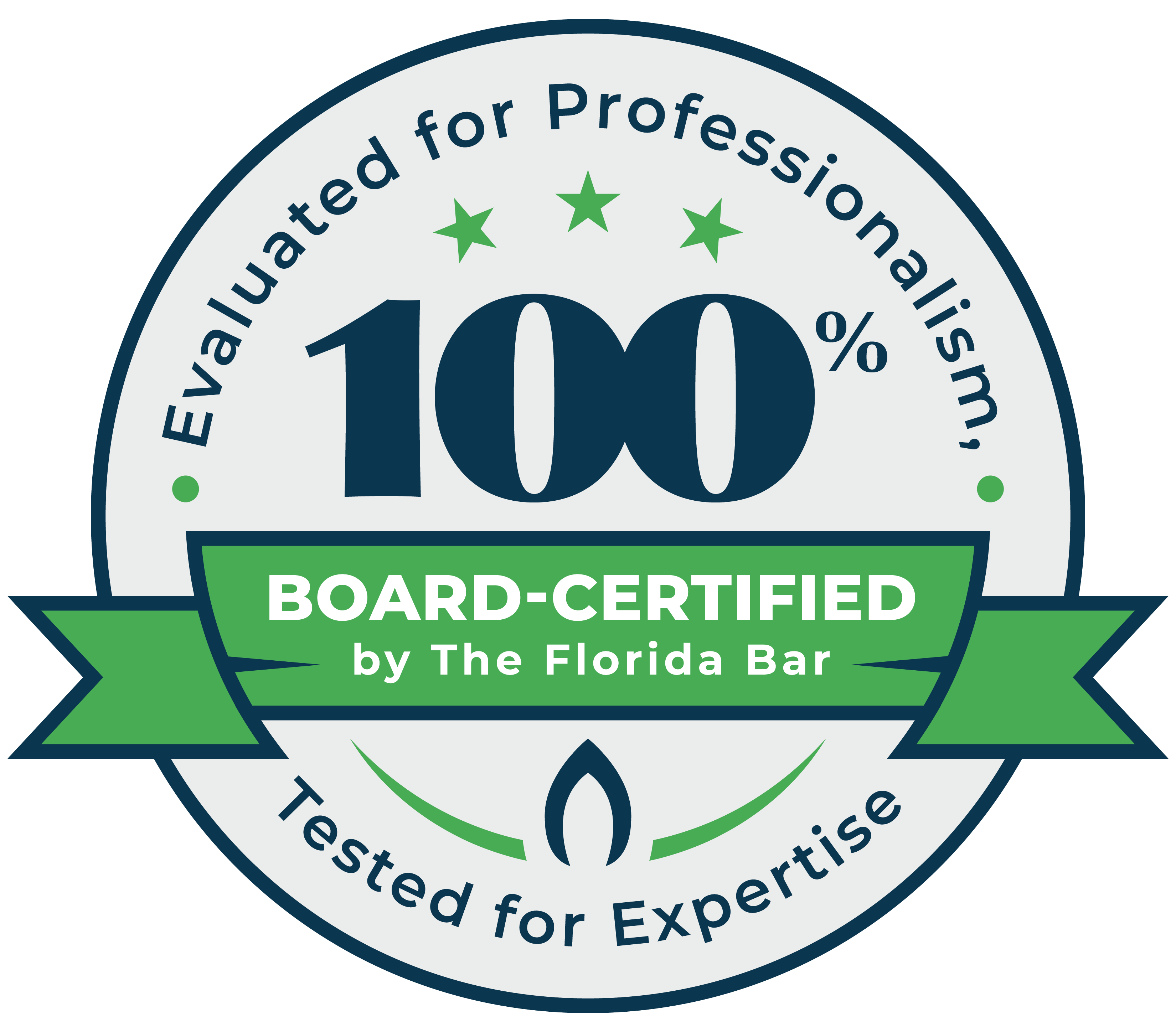 100% Board Certification 100% Board Certification